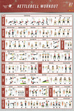 BodyBuilding-Guide-Fitness-Gym workout Exercise chart silk art Prints Wall Art For Living Room Bedroom Decor