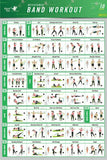 BodyBuilding-Guide-Fitness-Gym workout Exercise chart silk art Prints Wall Art For Living Room Bedroom Decor