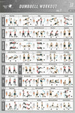 BodyBuilding-Guide-Fitness-Gym workout Exercise chart silk art Prints Wall Art For Living Room Bedroom Decor