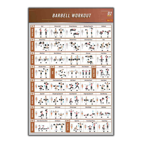 Art Posters Wall Canvas pictures living room Barbell Workout BodyBuilding Guide Fitness Gym Chart painting Deco24x36 27x40 20x30