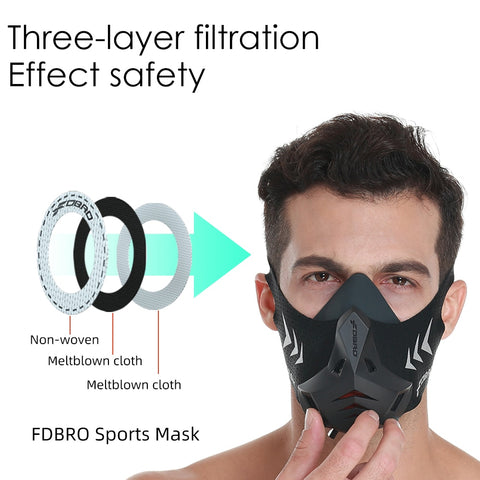 FDBRO New Sports Mask Pro Training Running Mask Cardio High Altitude Protective Breathing Trainer Air Filter Smog Dustproof Mask