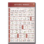 Art Poster  Kettlebell Workout - BodyBuilding Guide Chart Wall Canvas Print Modern painting Home Decor14x21 12x18 24x36 27x40